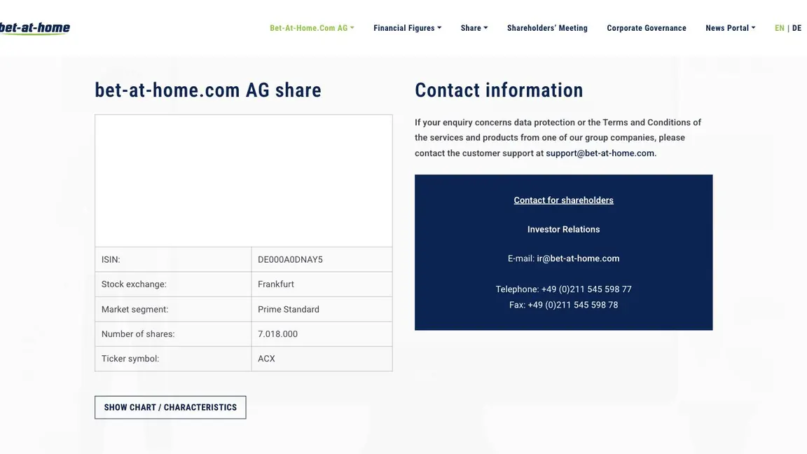 Screenshot of the bet-at-home.com AG corporate website homepage