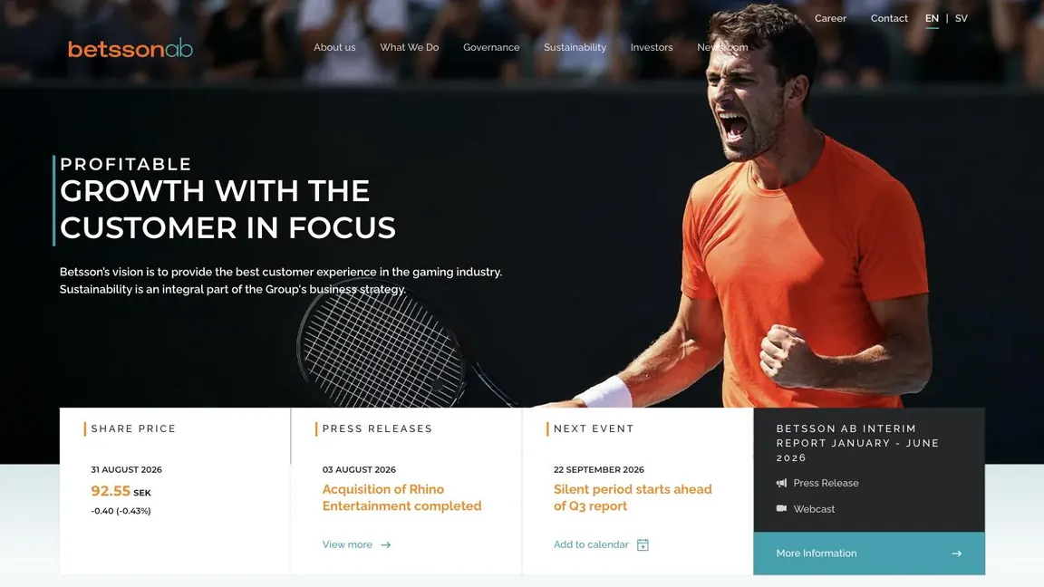 Screenshot of the Betsson AB corporate website homepage