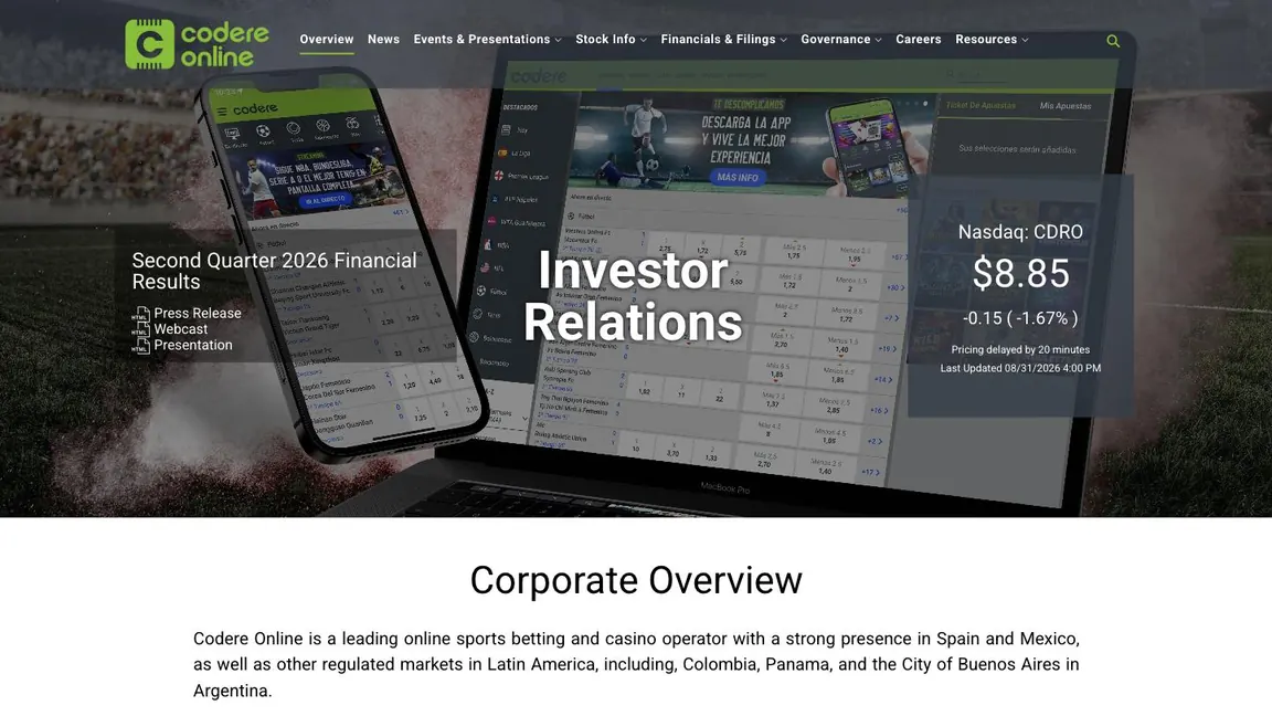 Screenshot of the Codere Online Luxembourg S.A. corporate website homepage